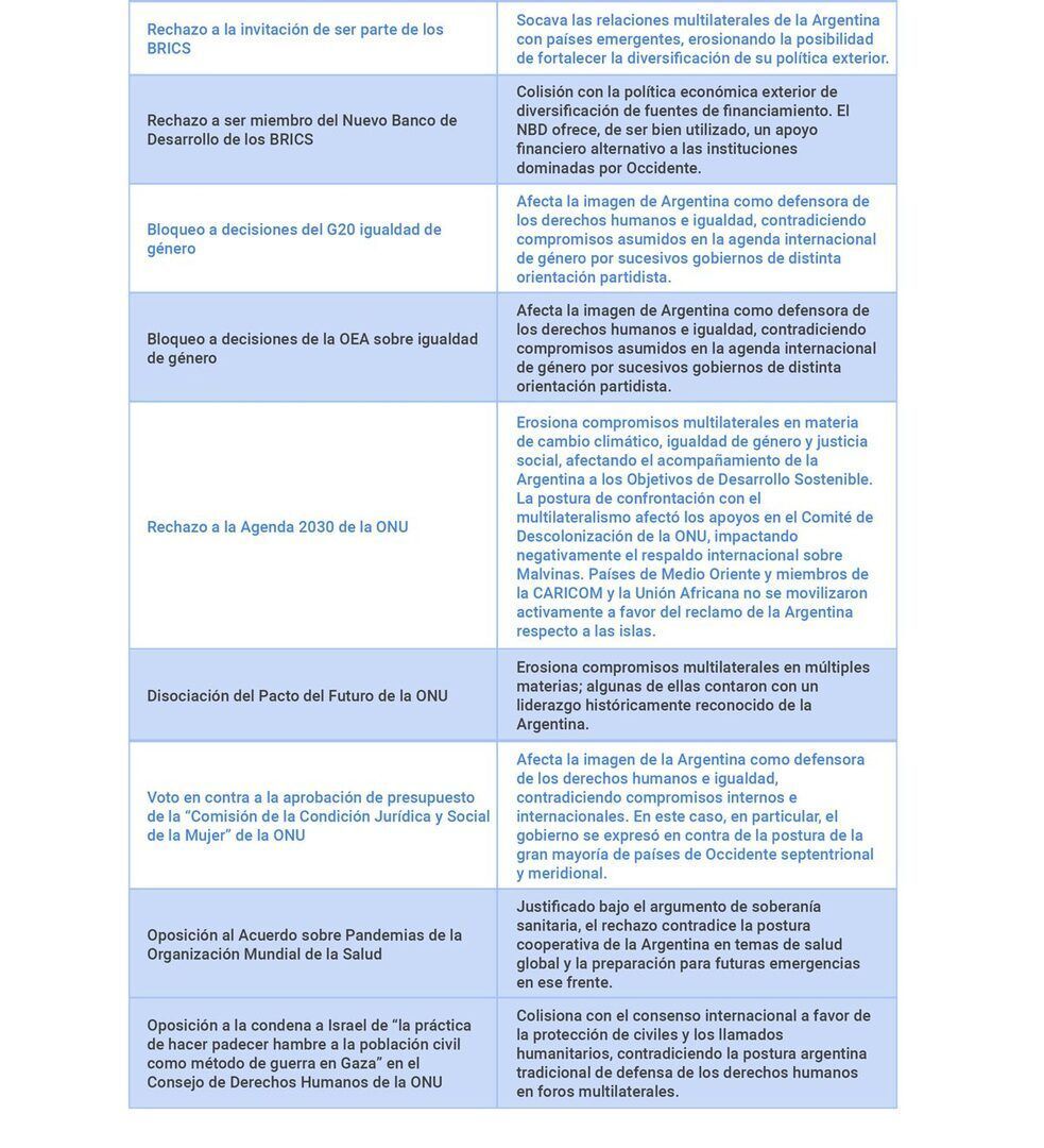 Cuadro_02_02
